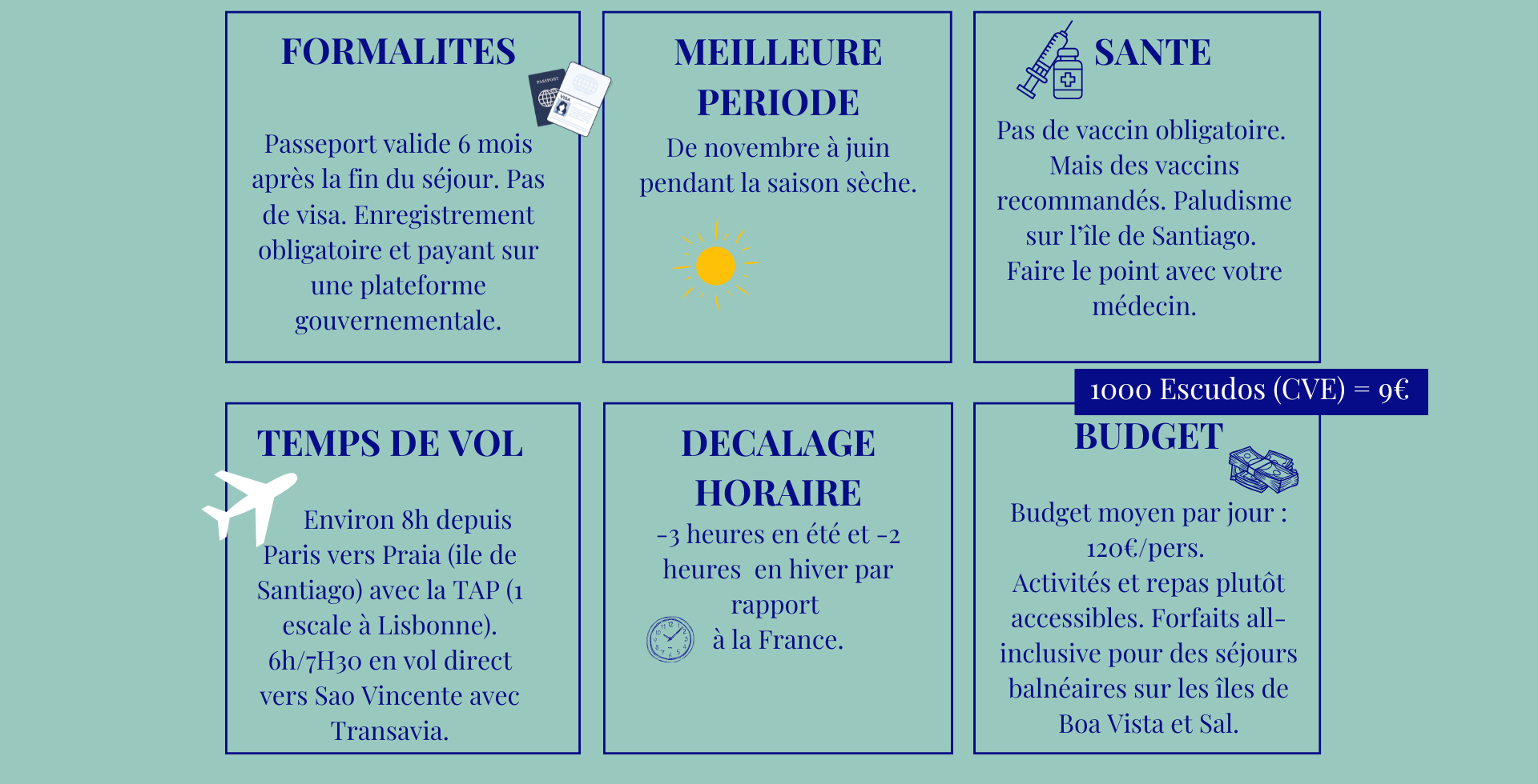 conseils-destination-cap-vert