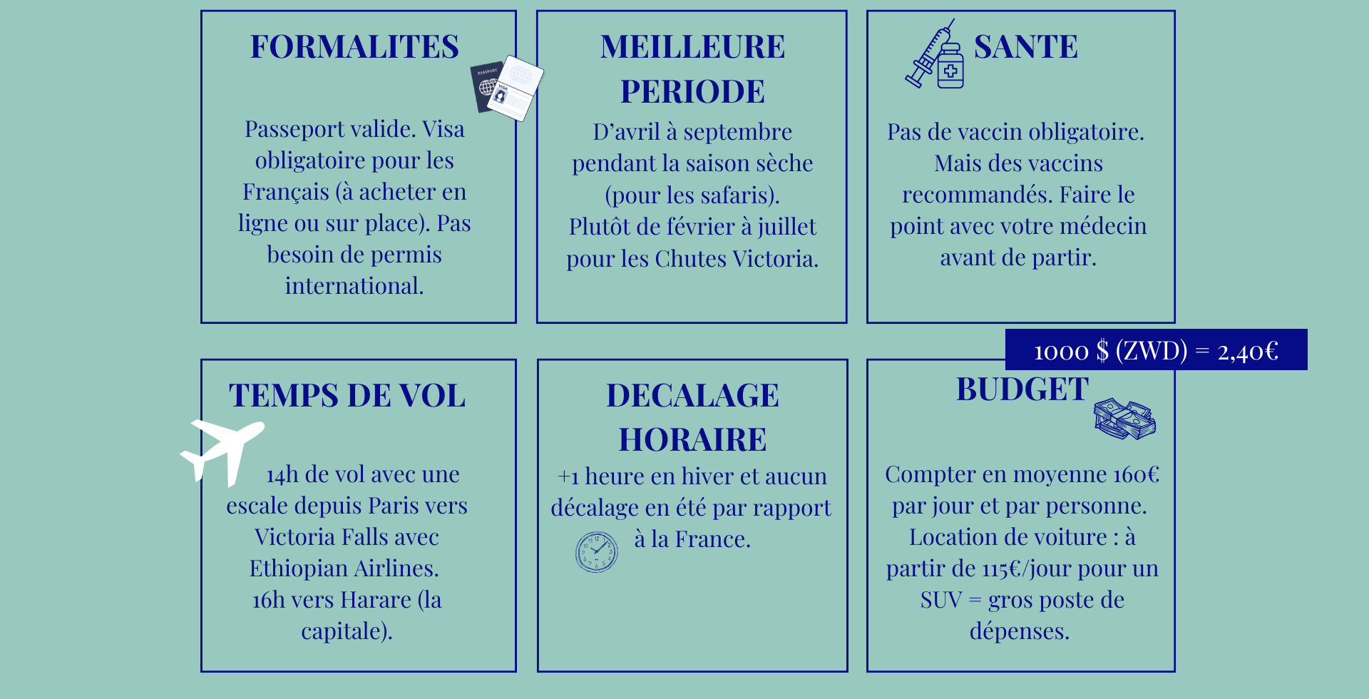 destination-conseils-voyager-zimbabwe